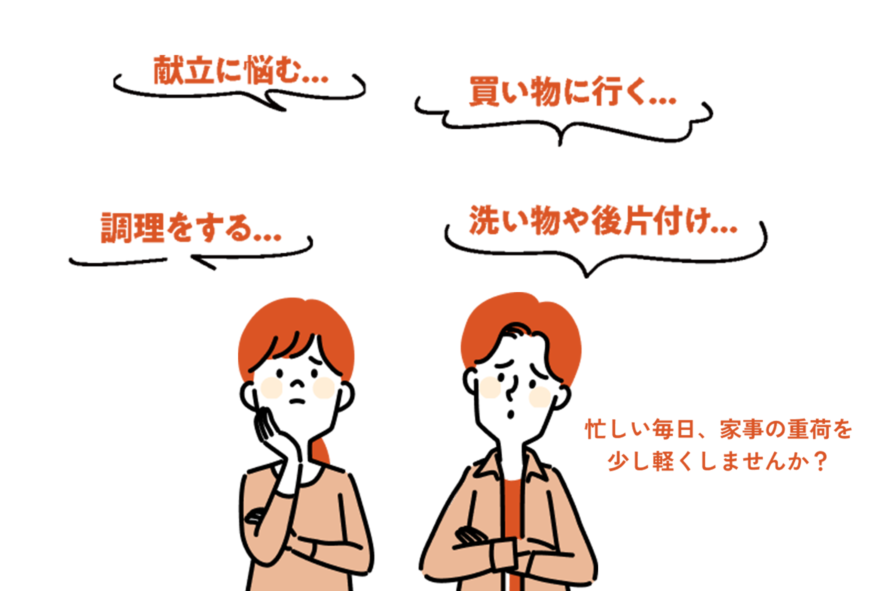 福井県の女性の平日スケジュール